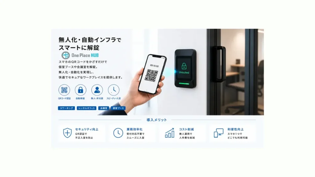 QRコード読み取りドロップインしている様子